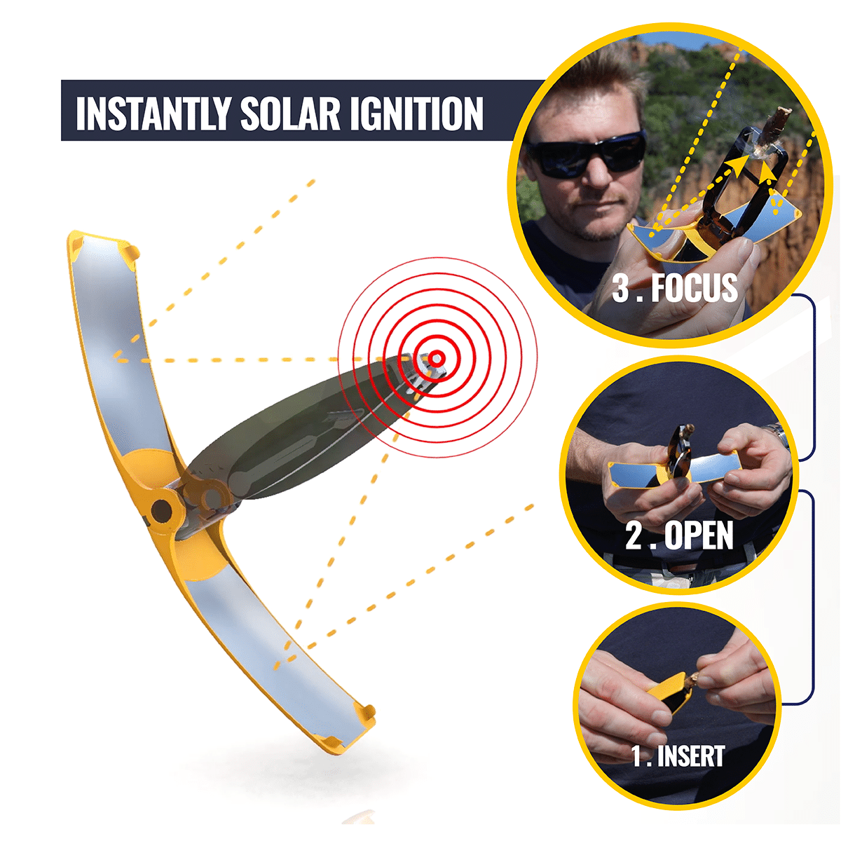 the suncase solar lighter the suncase solar lighter