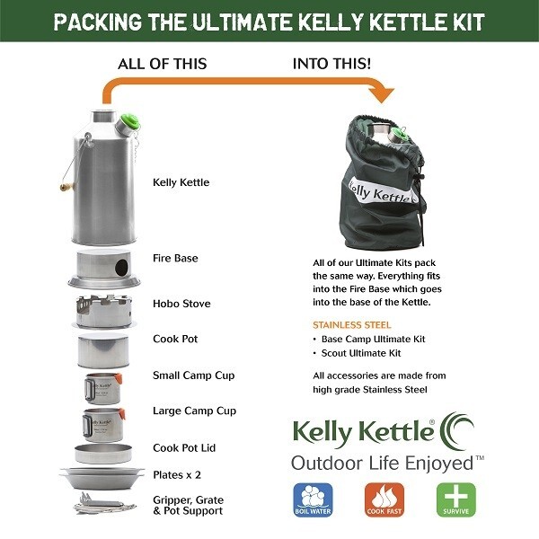 Kelly Kettle Ultimate Base Camp Kit 1.6L stainless ULT-BASE