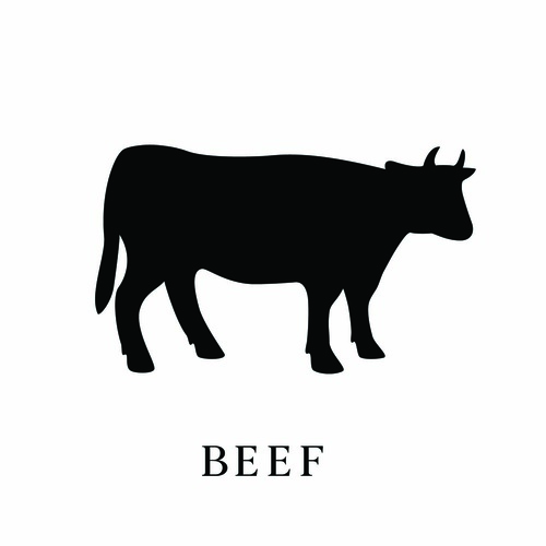Back Country Beef Dices