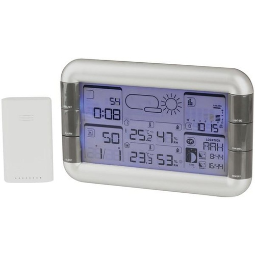 Mini Weather Station 